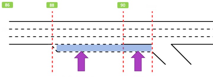 圖1:國道一號竹北路段地圖:圖中從左至右為南向