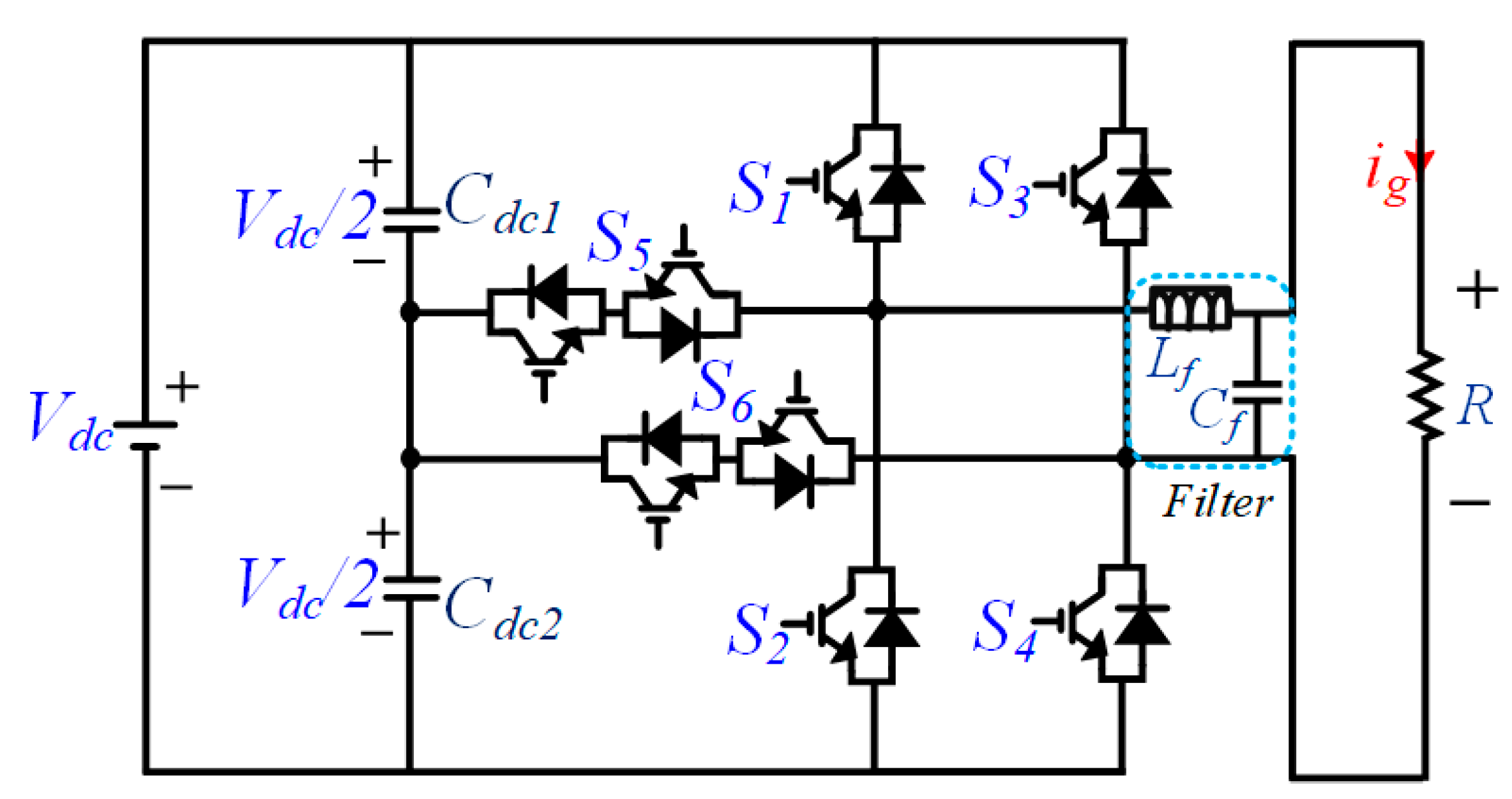 圖1:單相五階層 T 型拓撲結構圖